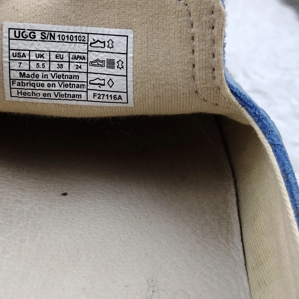 Ugg Australia Caleel Blue Leather Upper Round Toe Espadrille Slip On Mule Shoe - Picture 11 of 16